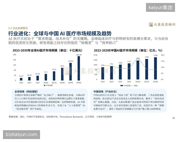 行业报告预测:受人口老龄化和利好政策双重驱动,2026年国内康复医疗器械市场规模将达到942亿元 行业报告预测:受人口老龄化和利好政策双重驱动,2026年国内康复医疗器械市场规模将达到942亿元